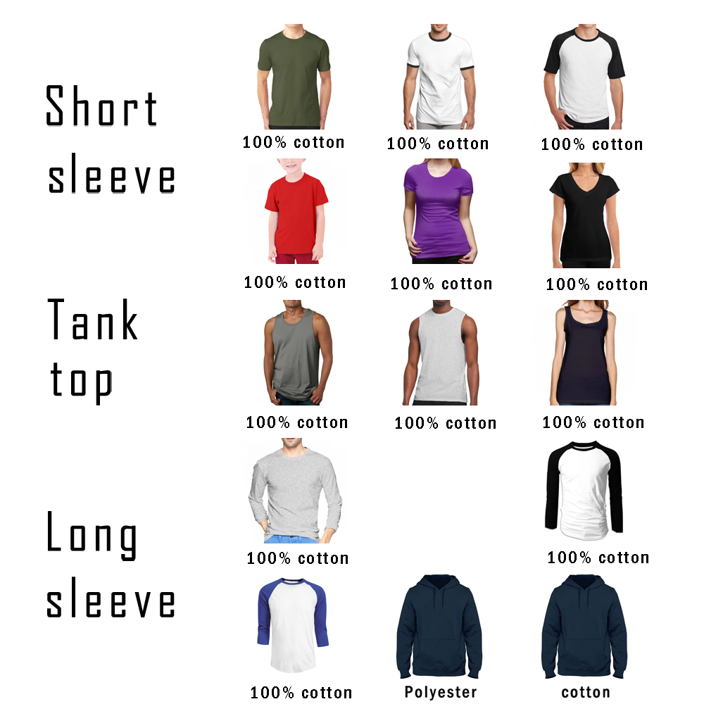 Wellness Tank Tops Print Cotto - Nutrition Fitness And Wellness recension och pris