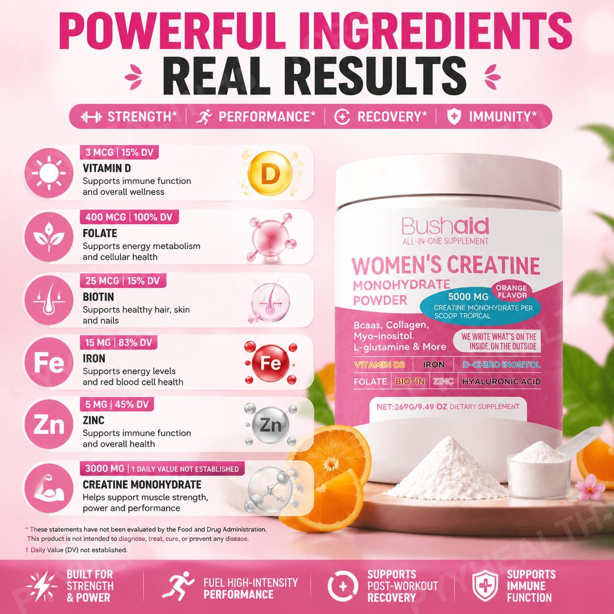 Women's Creatine Monohydrate P - Creatine Monohydrate Powder recension och pris